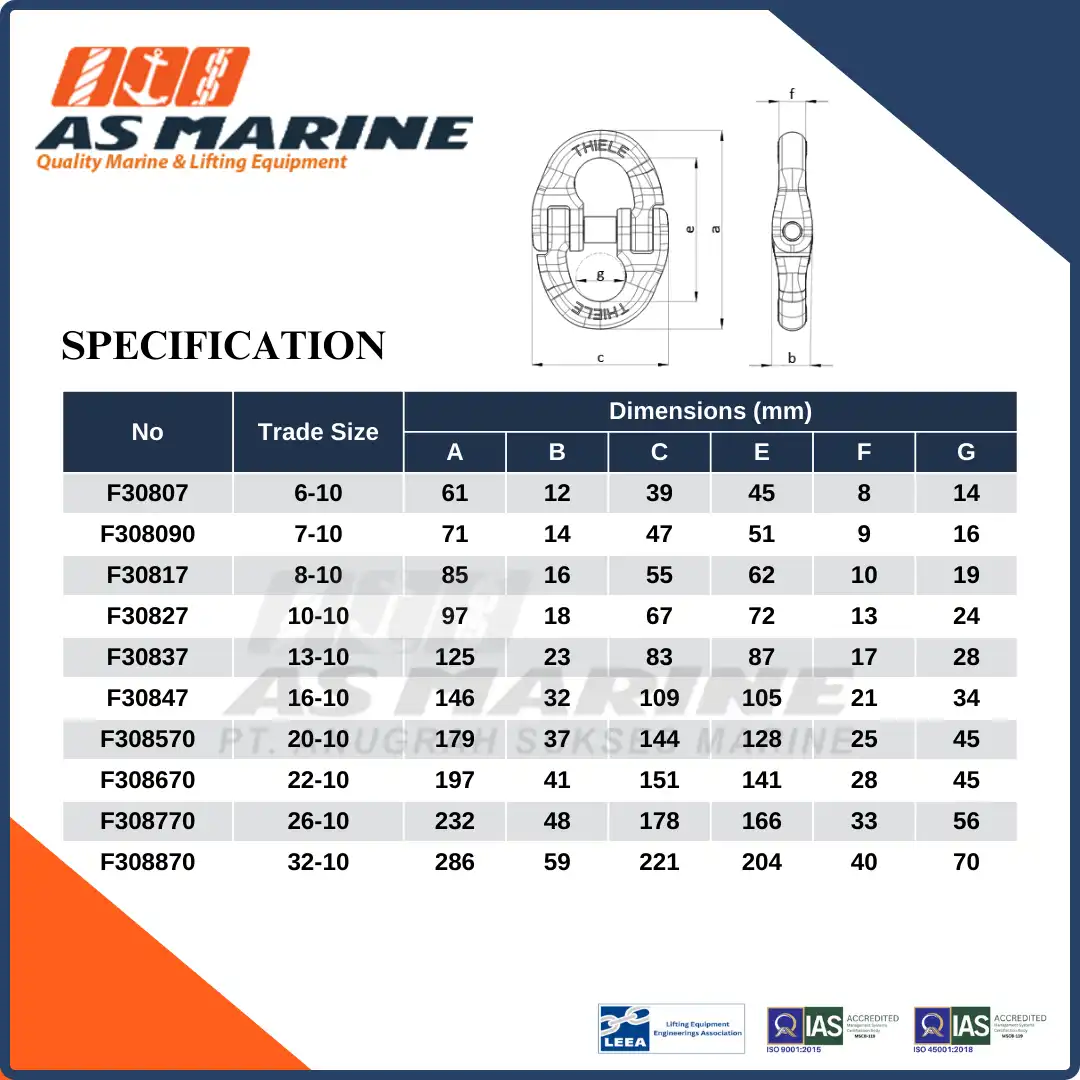 Spesifikasi THIELE Connecting Link / Hammerlock TWN 1829/1820